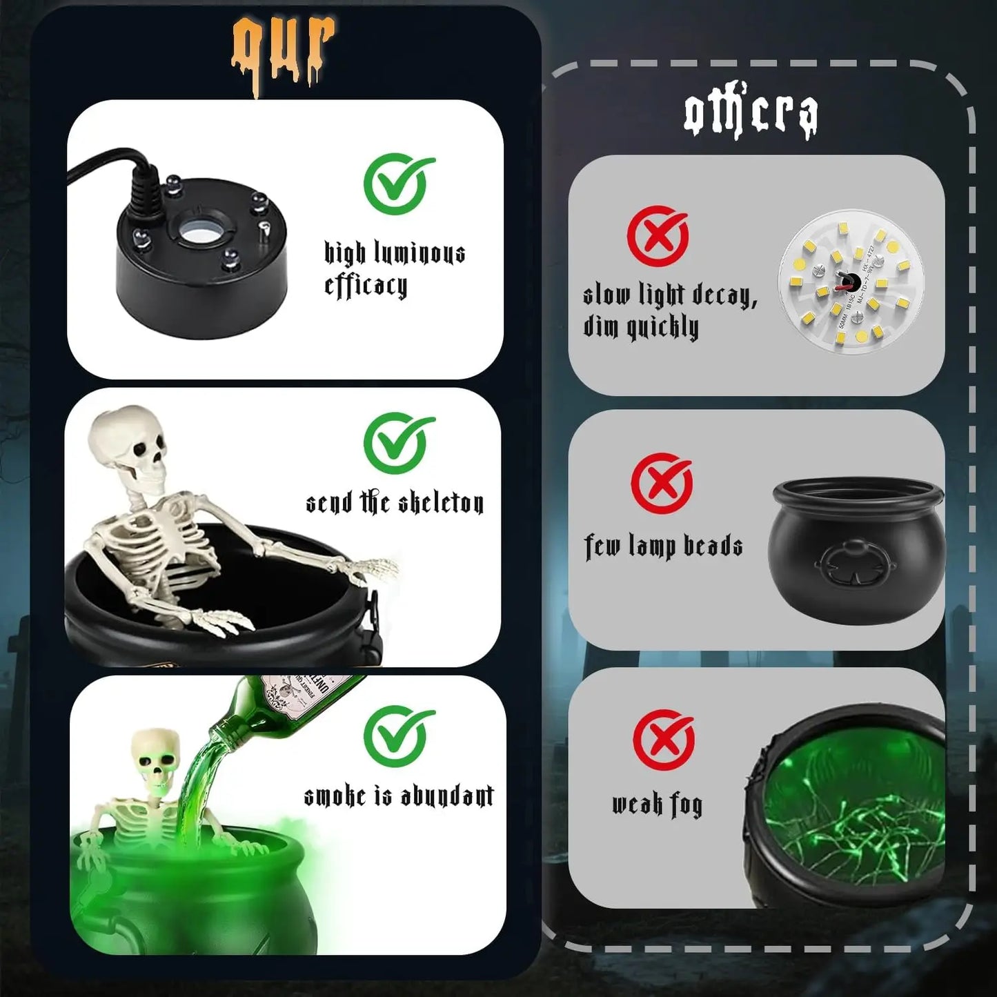 Witch Cauldron Set with Levitation Potion Bottle & Atomizer Halloween Decoration