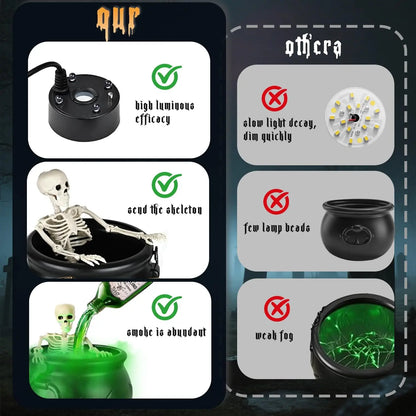 Witch Cauldron Set with Levitation Potion Bottle & Atomizer Halloween Decoration